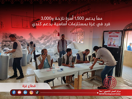 MA’AN Provides Essential Supplies to 1,500 Displaced Families and 3,000 Individuals in Gaza with Canadian Support