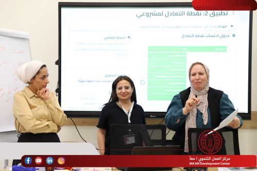 More Than 120 Women Entrepreneurs Participate in Bootcamp and Hackathon Activities under the NOUR Project to Promote Women's Entrepreneurship in Jerusalem, Hebron, and Ramallah