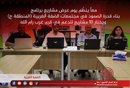 MA’AN Holds Pitching Day and Selects 10 Businesses for Support in Villages West of Ramallah
