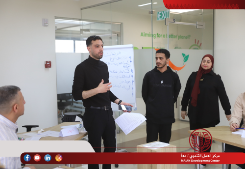 MA’AN Center for Innovation and Entrepreneurship (MAAN Hub), a Unit of MA’AN Development Center: A New Step Toward Sustainable Professional Empowerment