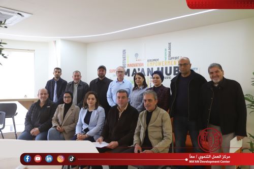 MA’AN Development Center signs MoUs with village councils to strengthen community resilience in the West Bank and support sustainable development projects, in partnership with Oxfam and Miftah, funded by BMZ.